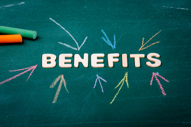 Benefits. Contract, jobs and growth concept. Green chalk board background.